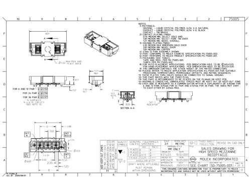深入了解電子元器件750050104 數據手冊、供應鏈與應用解析