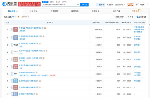 中興通訊牽頭成立量電融合產(chǎn)業(yè)創(chuàng)新中心，信息技術(shù)咨詢服務(wù)迎來(lái)新變革